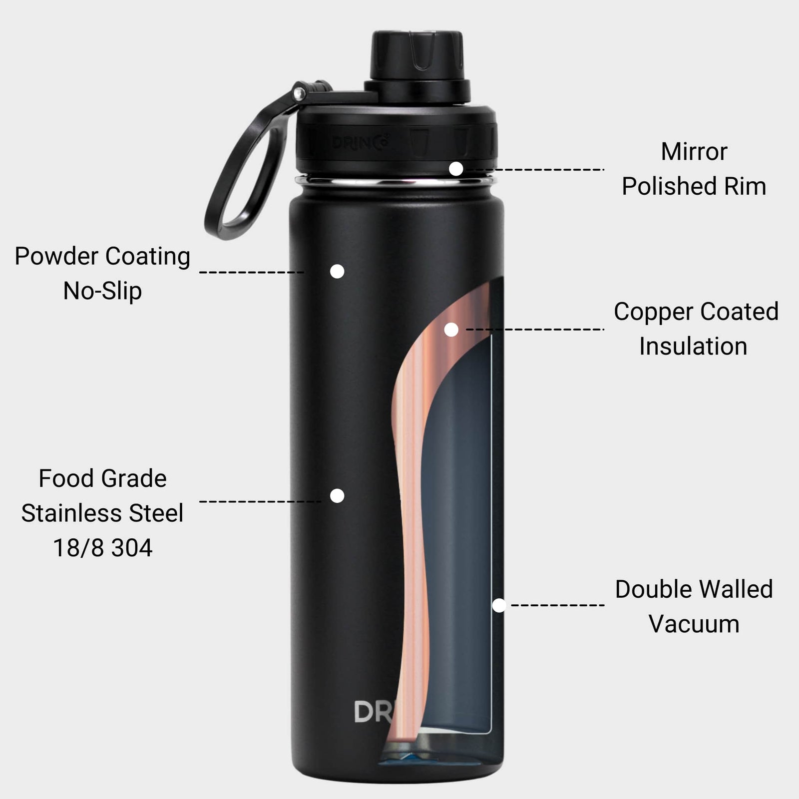 DRINCO® 22oz Stainless Steel Sport Water Bottle - Black - buyzen